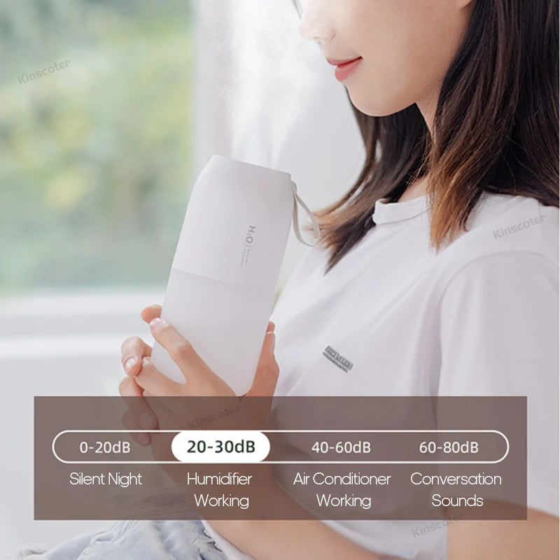 KINSCOTER Ultrasonic Air Humidifier 300ml 2000mAh Battery USB Sprayer Diffuser Releases Smooth Water Mists for Home Office