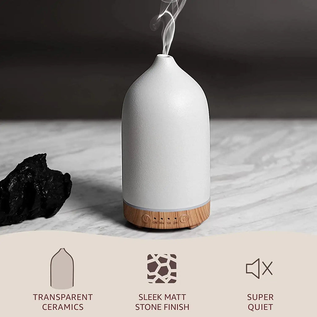 100ml Ceramic Essential Oil Diffuser for Bedroom Home Office Ultrasonic Humidifier Aroma Diffuser with 7 Colors Night Light