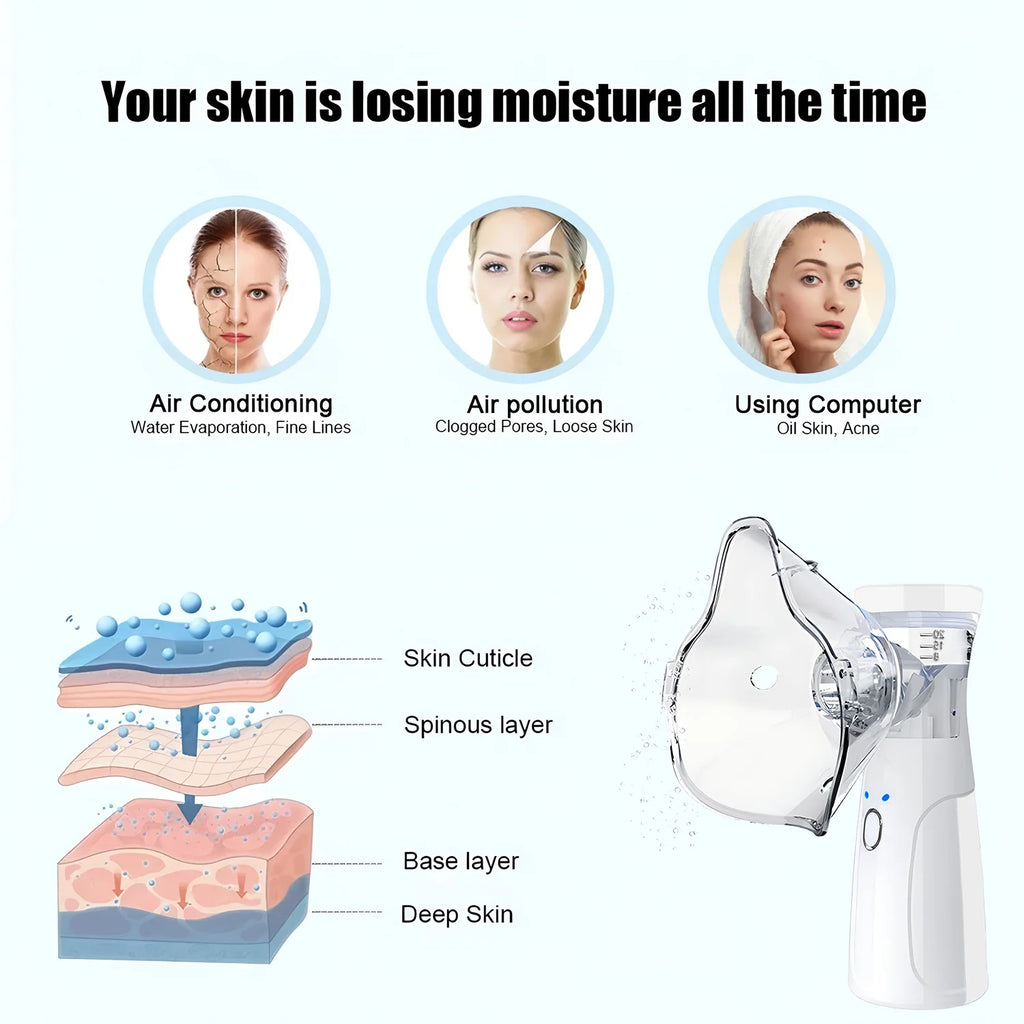 Velori Hydra Mist — Mini Portable Cold Spray Facial Steamer
