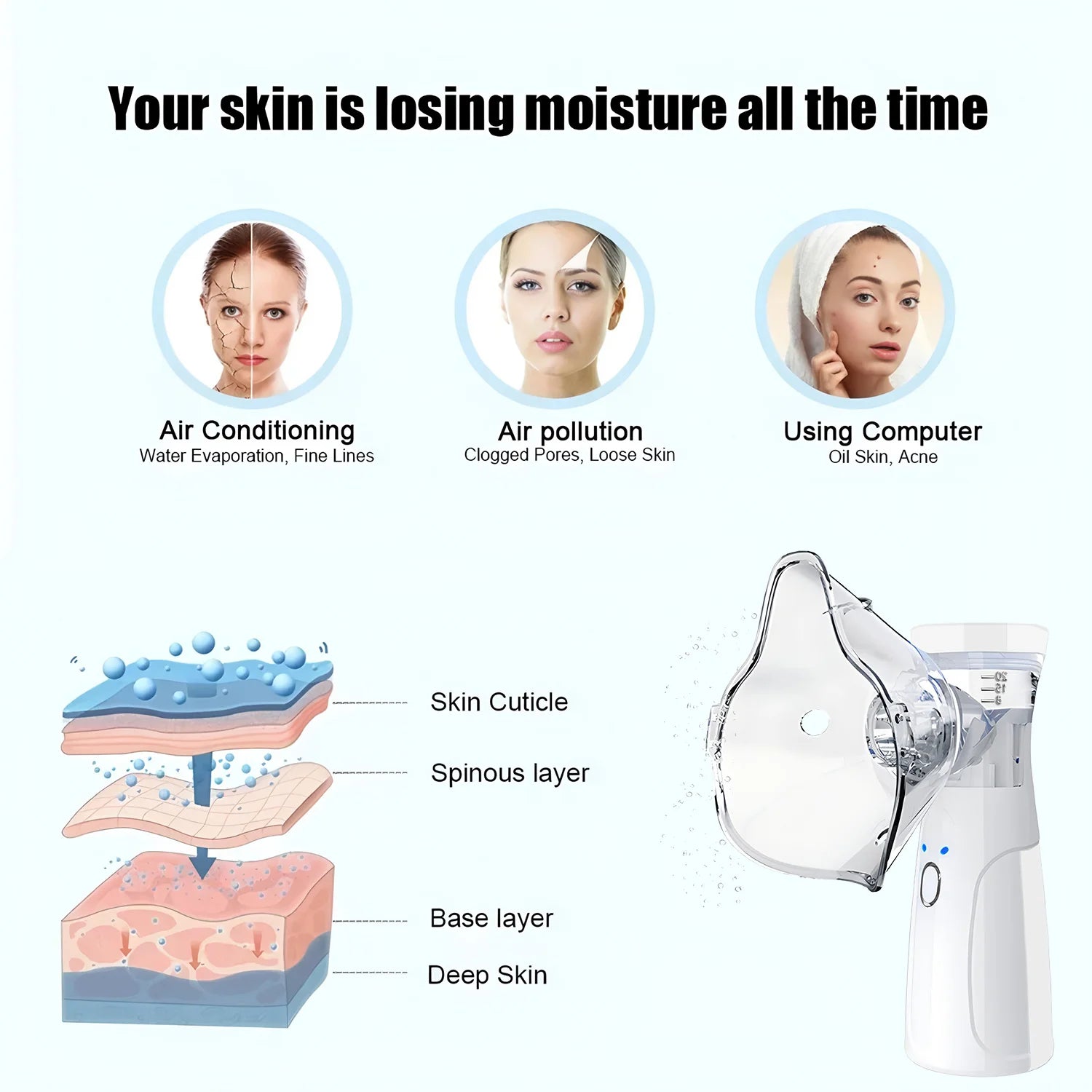 Velori Hydra Mist — Mini Portable Cold Spray Facial Steamer